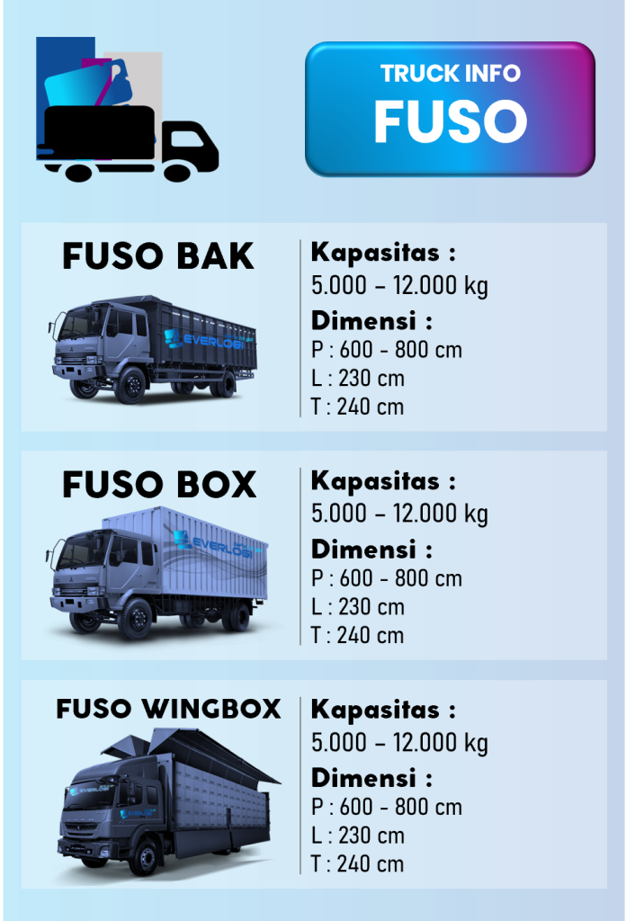 BFTL - 1 DARI KIRI