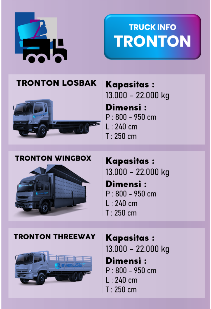 BFTL 3 DARI KIRI