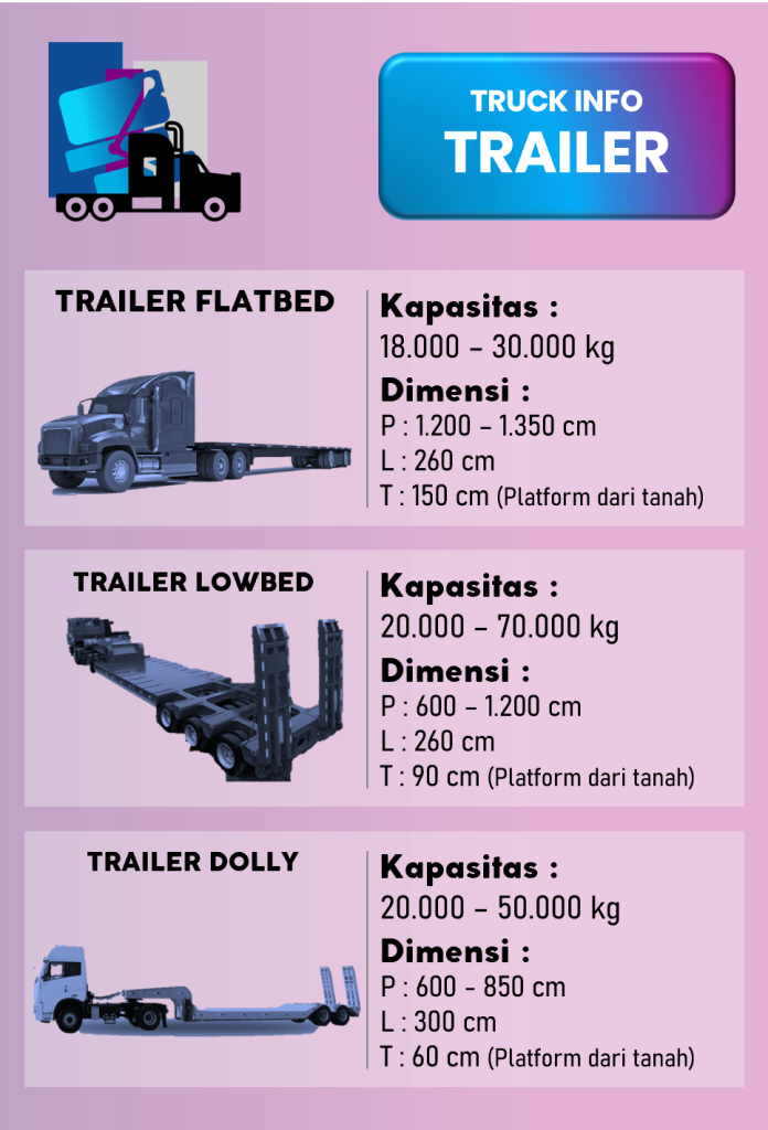 BFTL 4 DARI KIRI