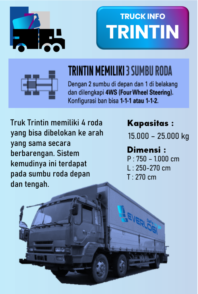BFTL - 5 DARI KIRI