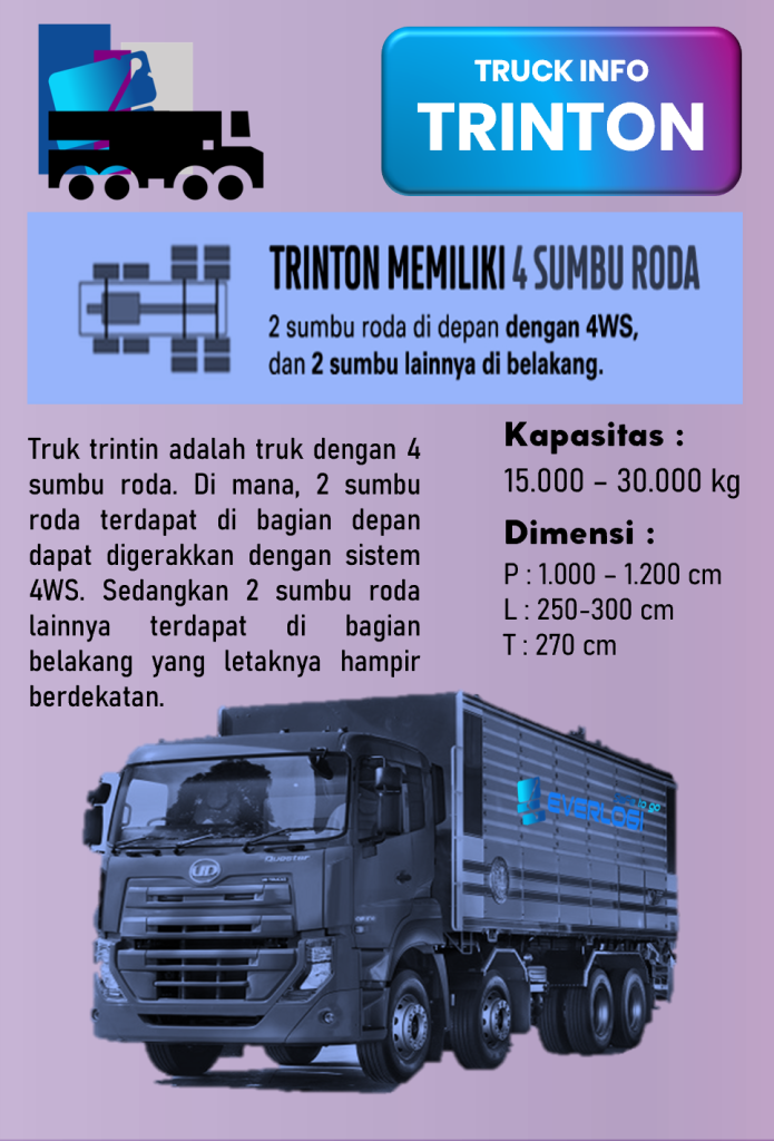 BFTL - 6 DARI KIRI