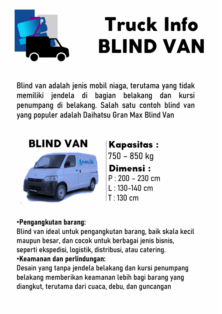 SMALLTRUCK INFO - TYPE & CAPACITY - PICT 3 FROM LEFT - SLIDE MODE
